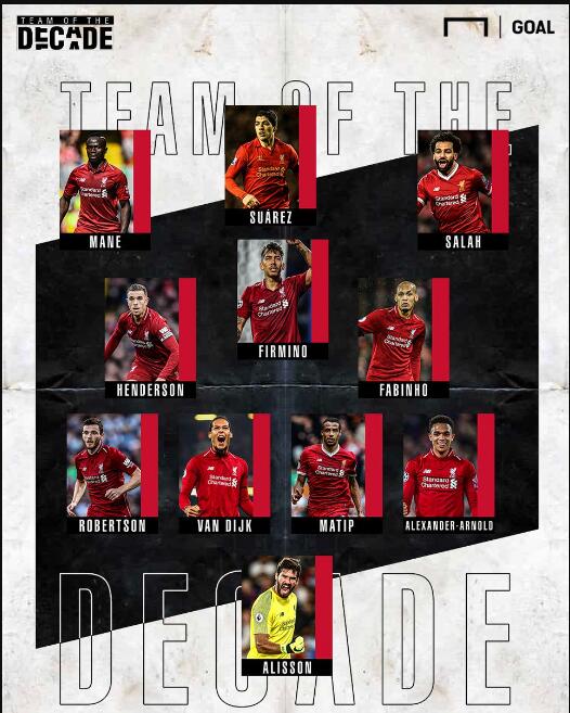 这场比赛集锦能当电影看