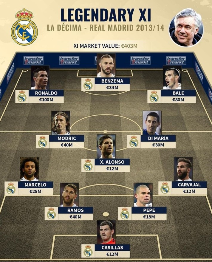 穆勒：30%时间在体验温哥华这座美丽的城市，明年肯定留下（穆勒：将三成时间用于感受温哥华之美，明年确定继续留在这座城市）