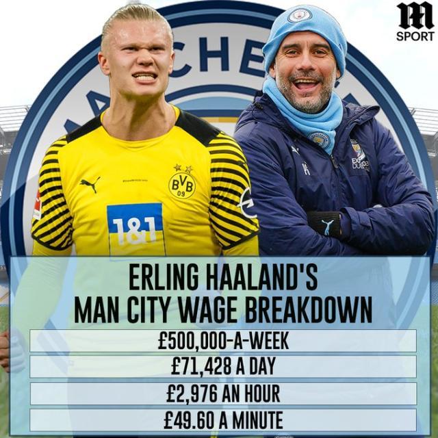 足球曝某豪门将出售队内三名老将，重建计划开启（曝足坛某豪门拟出售三名老将，重建进程启动）