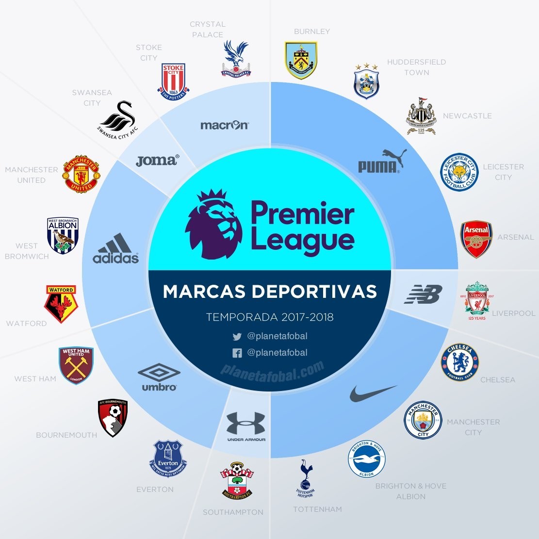 亚伦·贾奇本季第30轰出炉